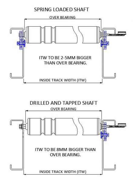 UX50 Motorised Roller Range – Roller Connection Brackets Technical Drawing